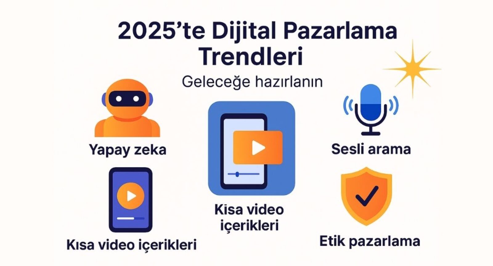 Dijital Pazarlama Trendleri