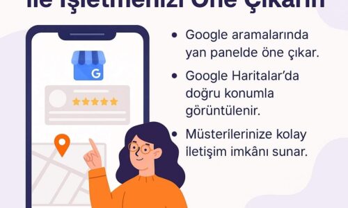 Google Benim İşletmem